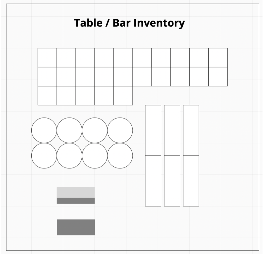 Table/ Bar inventory layout