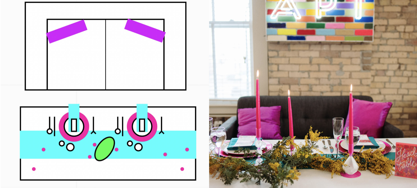 Layouts to real life pictures