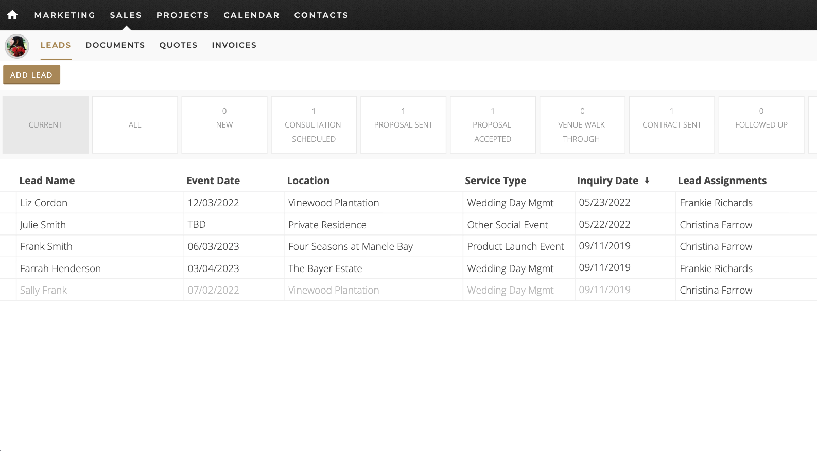 Old Lead Index Design