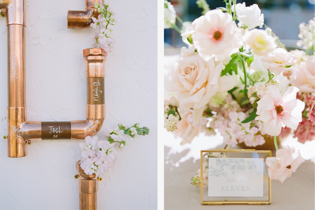 Pipes with names and table numbers